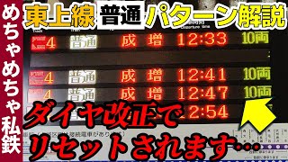 【改正でリセット】東武東上線の普通のパターンダイヤ解説！