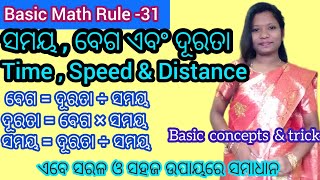 ଦୂରତା, ବେଗ ଓ ସମୟ ଗଣିତ ବୁଝିବା ପାଇଁ ସରଳ ଏବଂ ସହଜ ଭିଡିଓ (Details video of Speed, Time \u0026 Distance)