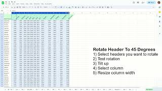 Can you rotate text vertically in Google Sheets? - Excel Tips and Tricks
