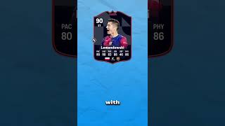 LaLiga POTM Lewandowski SBC 👀