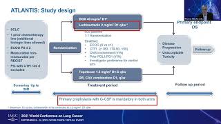 WCLC 2021 Highlights