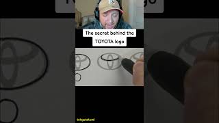 THE SECRET BEHIND THE TOYOTA LOGO ✍️