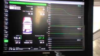 Steady state dyno tuning snippet (2300 RPM)