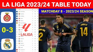 Spain La Liga Table Updated Today Matchweek 8 after Girona vs Real Madrid ¦ La Liga Table 2023/24
