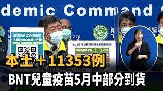 今本土+11353例　BNT兒童疫苗5月中部分到貨－民視新聞