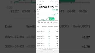 MAKE $10,000 IN UTRADING IN 30 DAYS