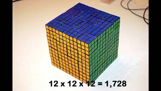 CC Math Week 11 Cubes