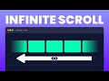 Create Looping Carousels / infinite scroll animations in css only