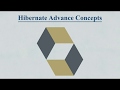 Hibernate Advance Concept - @ElementCollection and @CollectionTable Annotation - Part 1