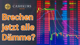 Cashkurs*Trends: Teradyne nach dem 40-Prozent-Crash. JETZT verkaufen oder nachkaufen?