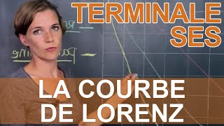 Mesurer les inégalités : la courbe de Lorenz - SES - Terminale - Les Bons Profs