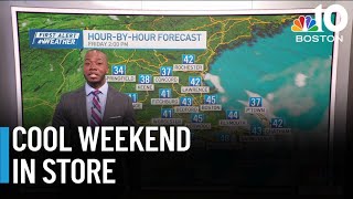 Tracking a cooldown for the weekend and when temps will bounce back