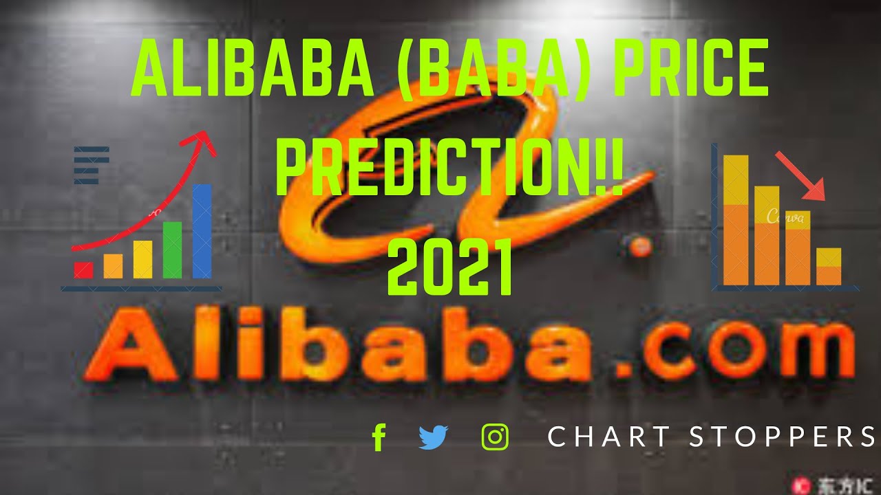 Financial Education : Alibaba (BABA) Stock Price Prediction (2021) And ...