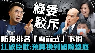 防疫排名「雪崩式」下滑 江啟臣批：預算換到國際墊底！綠委說話了【CNEWS】