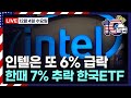 [오늘장 10분만-12월4일] 인텔은 또 6% 급락…한때 7% 추락 한국ETF