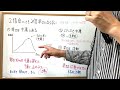 【幸せの授業】古代の天才！アリストテレス先生に学ぶ、絶対聞いた方が良い幸福論。rの住人になりたい34歳既婚子持ちが解説します。：参考文献：二コマコス倫理学