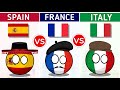 Spain vs France vs Italy - Country Comparison 2024