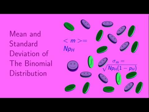 Mean And Standard Deviation Of The Binomial Distribution - YouTube