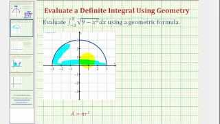 Ex: Evaluate a Definite Integral Using a Geometric Formula (Semicircle)