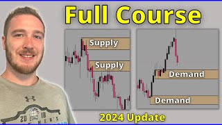 How To Trade The Supply And Demand Trading Strategy (FULL Course 2024)
