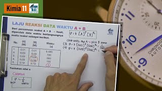 laju reaksi data waktu A + B