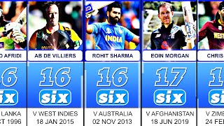 ▶️Most sixes in an innings in ODI Cricket with Top 50