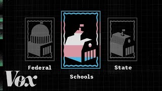 Why US schools are at the center of trans rights