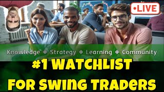 Watchlist for FEBRUARY Interest rates, Earnings, Sector Watch  🔴LIVE CHAT 🔴Stock Analysis