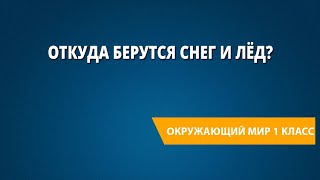 Откуда берутся снег и лёд?