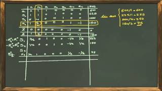 How to Solve a Linear Programming Problem Using the Two Phase Method