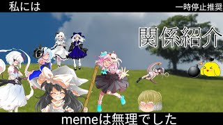 【東方PV】teeth meme（関係紹介）