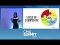 building successful product community with facebook groups suzi nelson