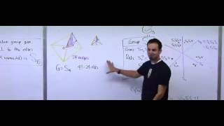 Lecture 45 . Matroids (Federico Ardila)