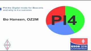 RSGB 2018 Convention lecture - PI4: the Digtal mode for beacons and why it is a success
