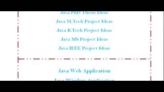 SAMPLE PROJECTS JAVA IN SHEFFIELD