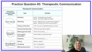 NCLEX® Therapeutic Communication Question Drill