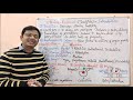 drugs acting on uterus part 03 uterine relaxants tocolytics introduction and mechanism hindi