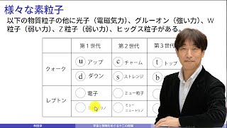 【ウ物】Lesson2－6 「世界の果てまで旅をするミクロ編」　原子核から超ひも