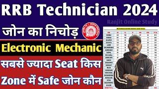 RRB Technician 2024 | RRB Technician Safe Zone 2024 | RRB Tech Electronic Mechanic Vacancy Details