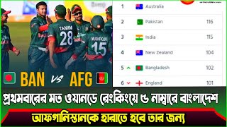 এবার আইসিসি ওয়ানডে রেংকিংয়ে ৫ নাম্বারে বাংলাদেশ আফগানিস্তানকে হারাতে হবে তার জন্য