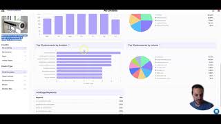 How to Find Profitable Tonic Search Arbitrage Campaigns in Taboola September 2024 Edition