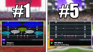 How To BEAT Every Coverage | Madden 26