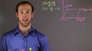 How to Organize Coordinate Proofs in Geometry