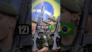 Top 15 strongest military of world in 2023