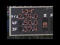 【貴重映像・昭和レトロ】天馬　トウショウボーイ　1976年有馬記念 jra公式