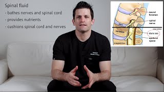 Spinal Fluid Leaks Post Surgery