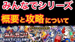 【実況ガンダムウォーズ】イベント「みんガン！～みんなでガンダムを倒せ～」概要と攻略について