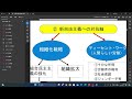 【ライブ講演】活気づく国際労働運動の現状と日本の労働組合運動の課題