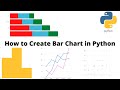 How to Create Bar Chart in Python | Bar chart | Matplotlib | Bar Graph | Python and Matplotlib