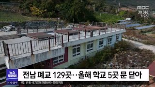 늘어나는 전남 섬 지역 폐교...활용은 미흡[목포MBC 뉴스투데이]